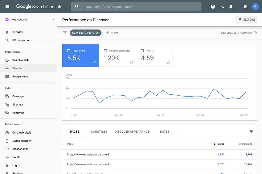 Google Search Console: Your Site's Voice in Search Results & SEO Health