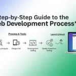 A Step-by-Step Guide to the Web Development Process