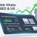 Core Web Vitals: Boost SEO Rankings & User Experience