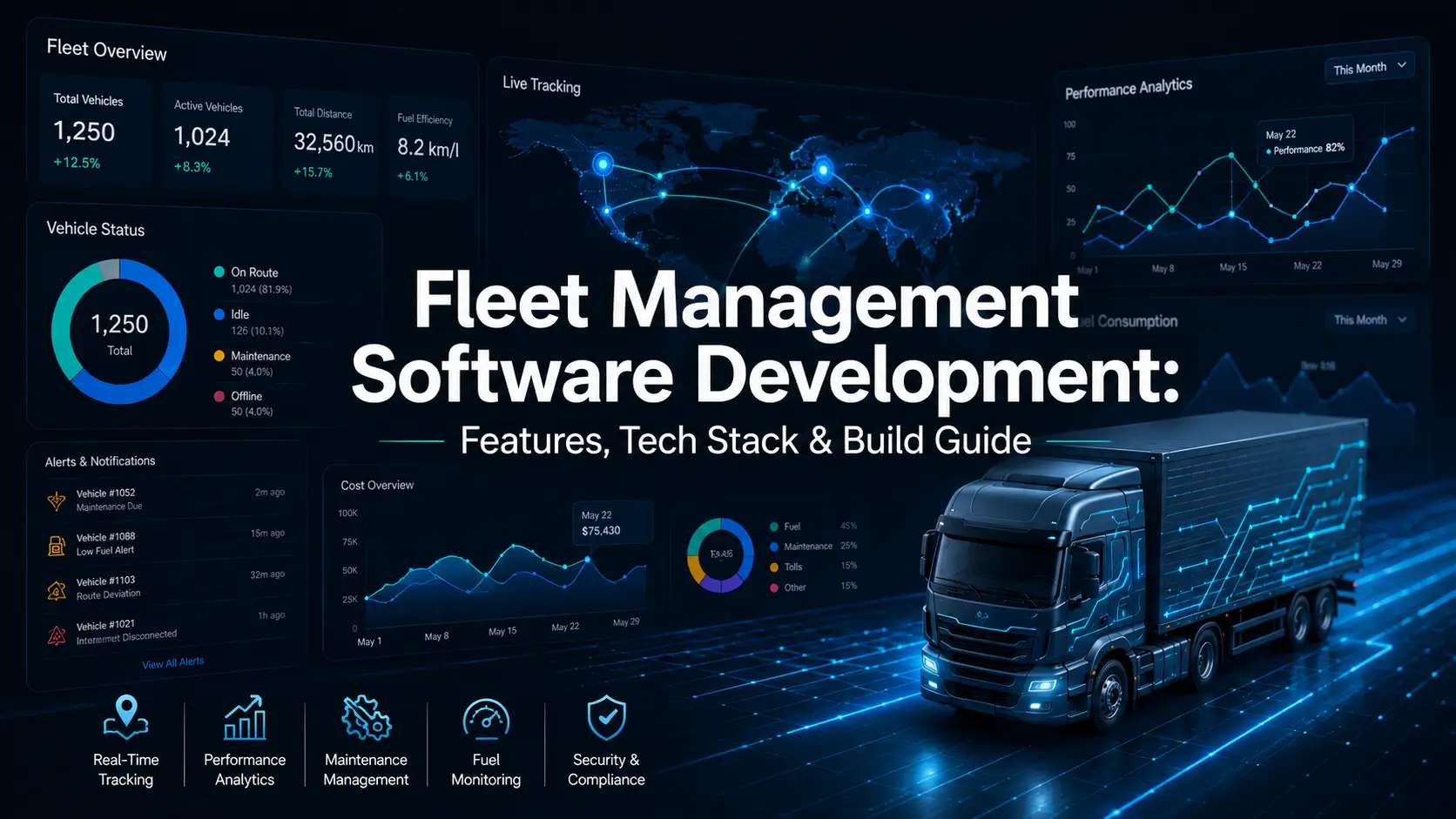 Fleet Management Software Development: Features, Tech Stack & Build Guide